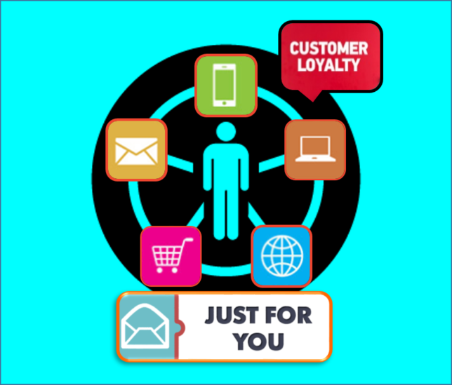 How Marketing Personalization Increases Customer Loyalty
