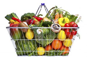 hyper-personalization for grocery