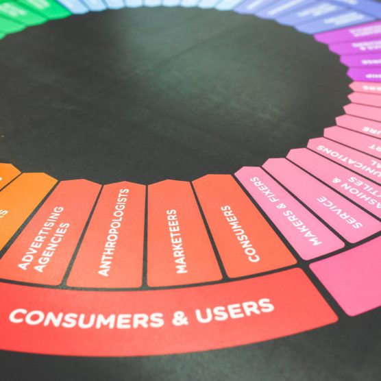 How To Use Personalization To Optimize Every Stage Of the Customer Lifecycle